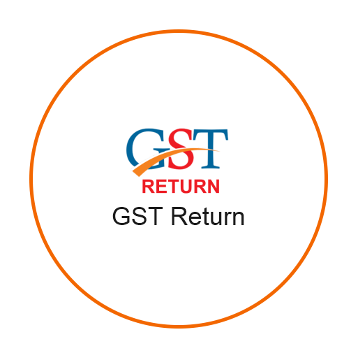 GST return